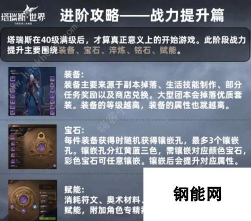 塔瑞斯世界战力提升攻略：新手速升战力新篇章