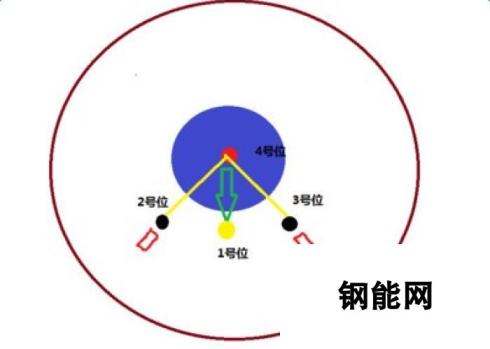 剑侠世界手游：衡道书全攻略：图文详解