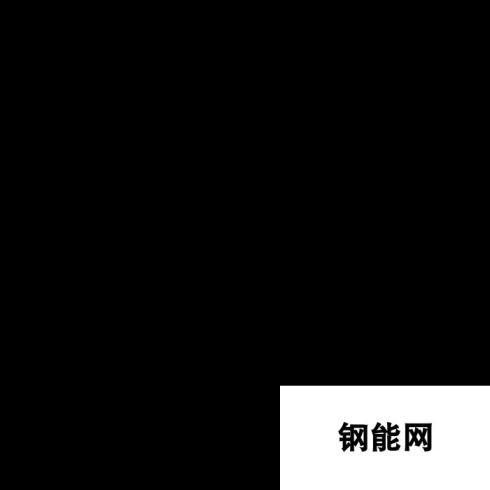 发展城池必要条件 乱世王者手游资源获取途径攻略