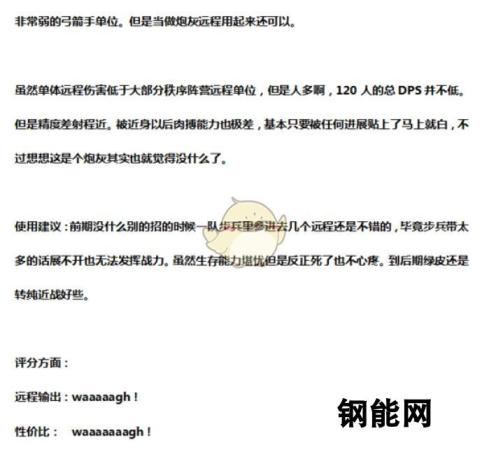 战锤2地精弓箭手实用性分析 精准投射与战术应用