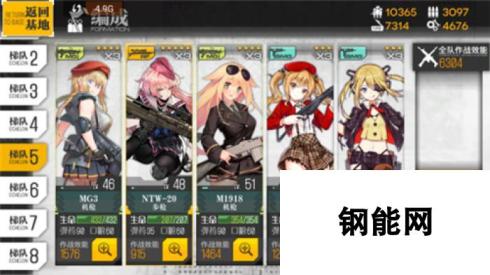 少女前线 4-6跳过BOSS通关技巧