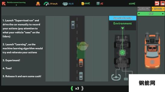 《编程模拟器》Reinforcement learning 0金牌通关攻略