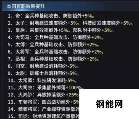 三十六计手游 襄阳战攻占技巧