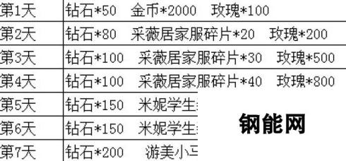 《正妹物语》安卓新服“最佳情人”9月3日10时火爆开启