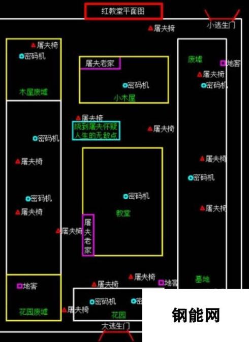 第五人格电闸全地图位置详解