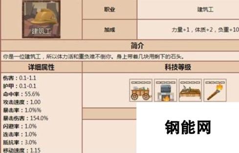 归家异途 建筑工属性详解——建筑工能力与特色介绍