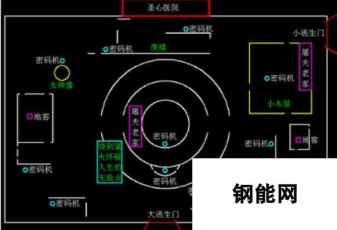 第五人格电闸全地图位置详解