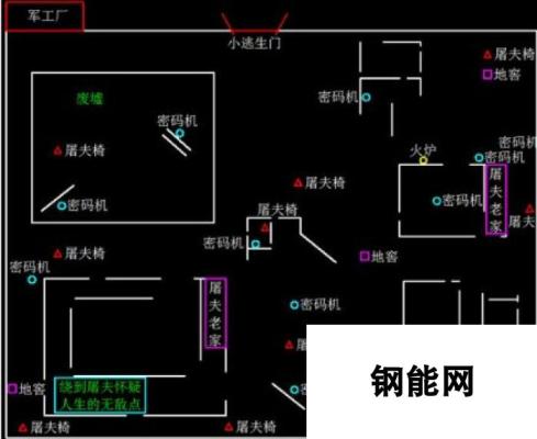 第五人格电闸全地图位置详解