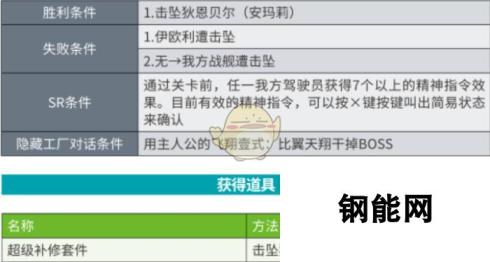 《超级机器人大战X》第38话A不熟悉的故乡SR攻略