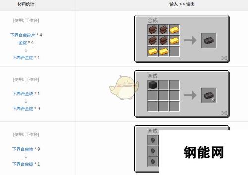 《我的世界》魔法金属粗铁锭怎么获得