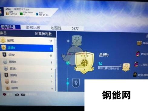 FIFA 19克洛泽4231阵容配置心得：打造强力进攻组合