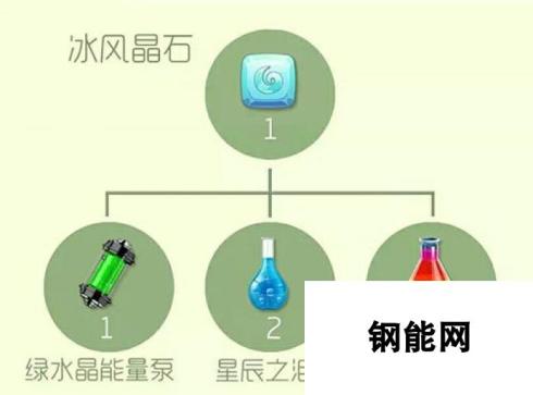 球球大作战冰风晶石怎么获得