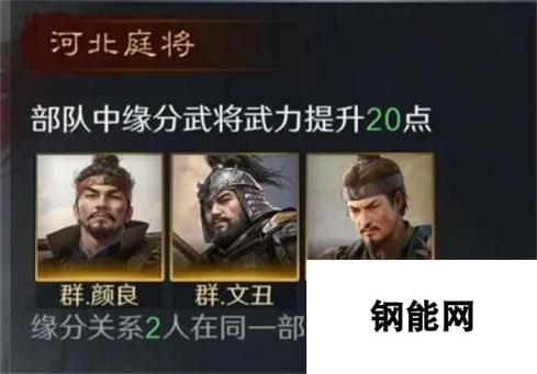 三国谋定天下文丑培养攻略