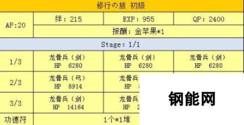 命运冠位指定fgo星之三藏活动肉包子速刷本推荐