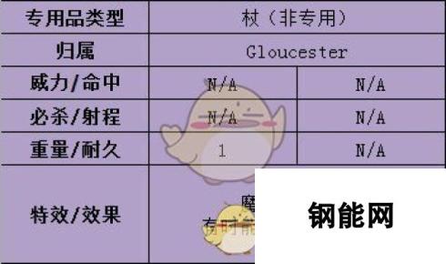 火焰纹章 风花雪月洛廉兹武器属性介绍 炽焰剑