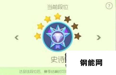 球球大作战：6.3版本史诗段位升降星规则段位升降星规则一览