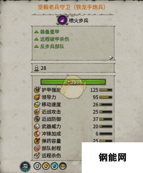 战锤2铁龙手炮兵实用性分析：全面展现威力与策略