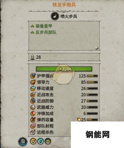 战锤2铁龙手炮兵实用性分析：全面展现威力与策略